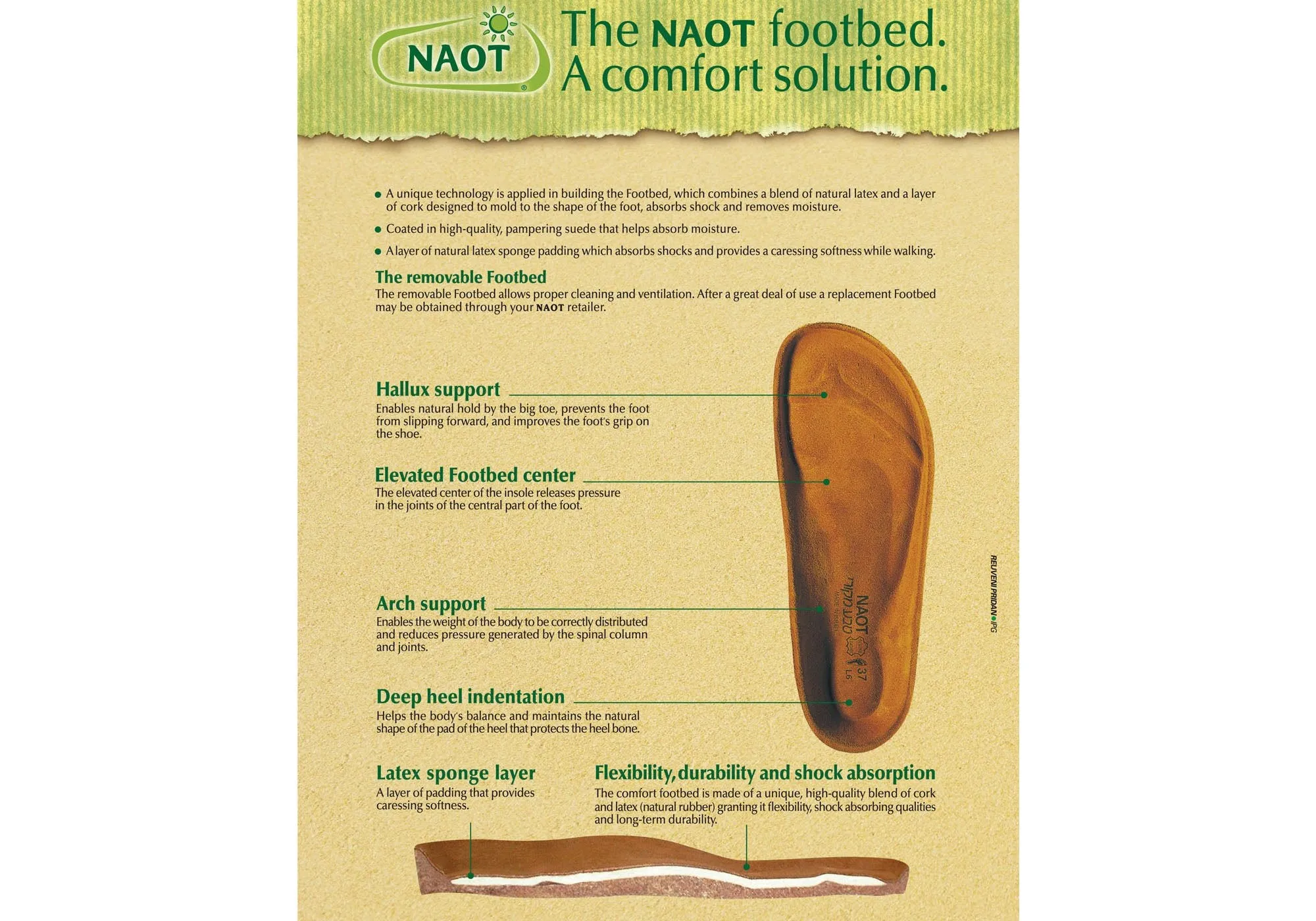 Naot Cornet Womens Comfort Wide Fit Orthotic Friendly Slide Sandals Naot Shoes